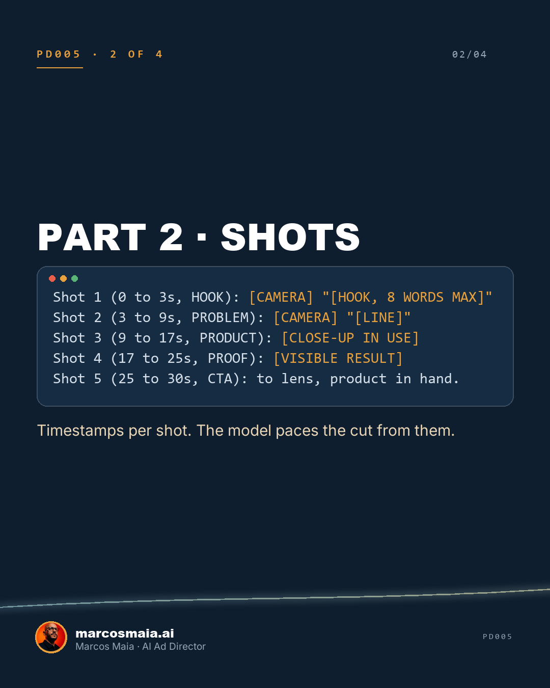 PD005 slide