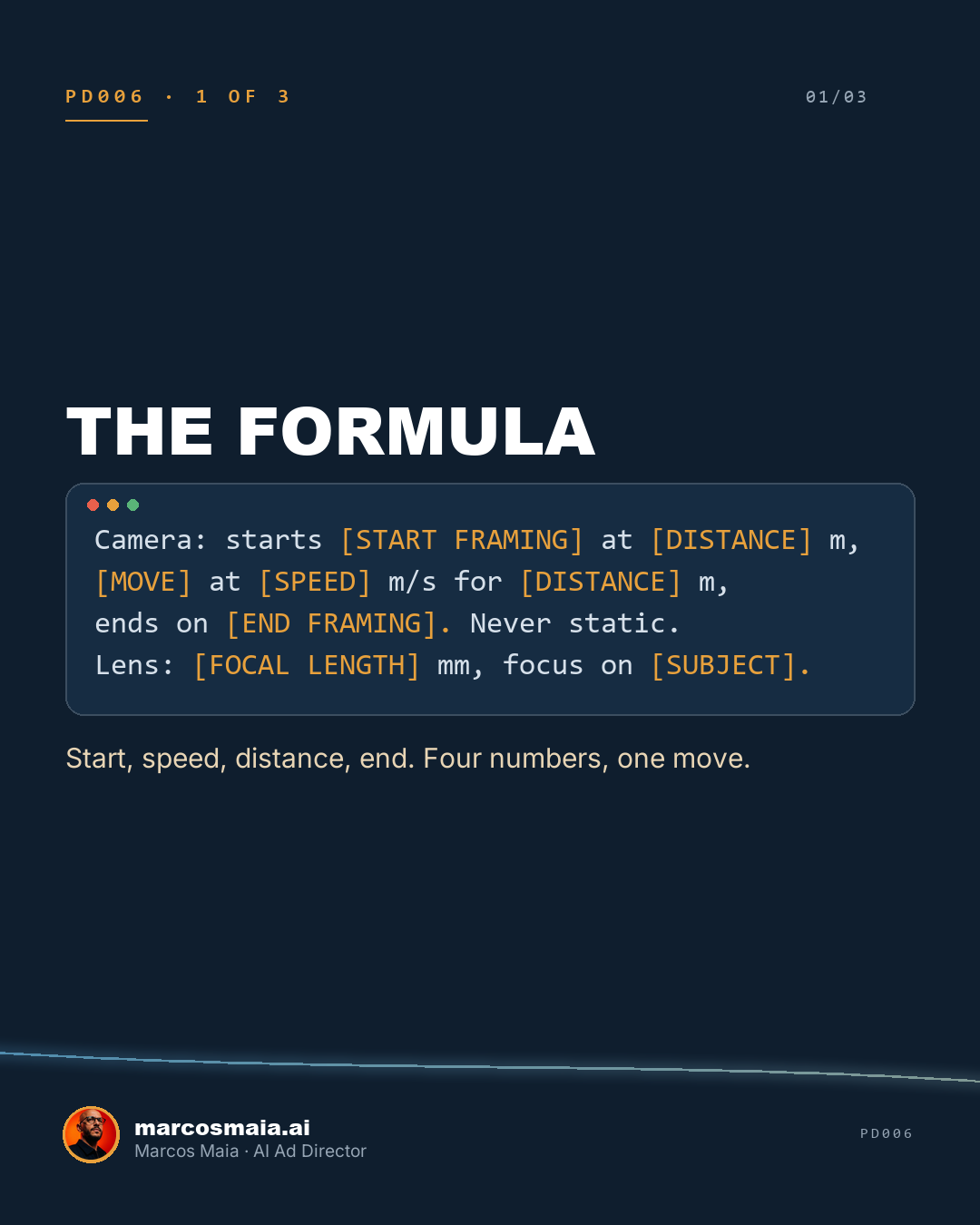 PD006 slide
