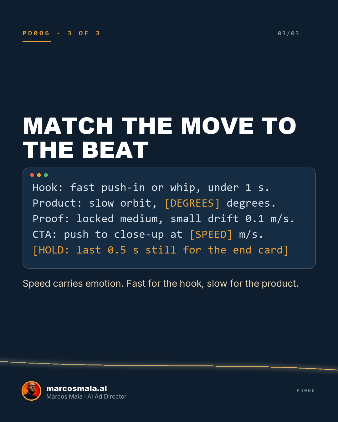 PD006 slide