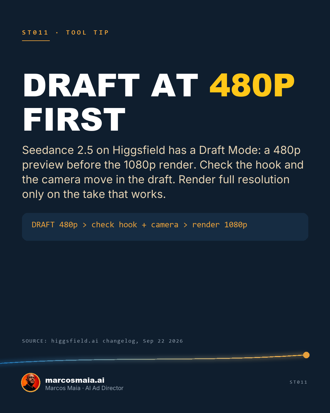 ST011 slide